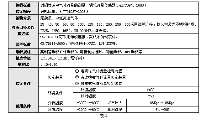 氣體渦輪流量計 氣體渦輪流量計