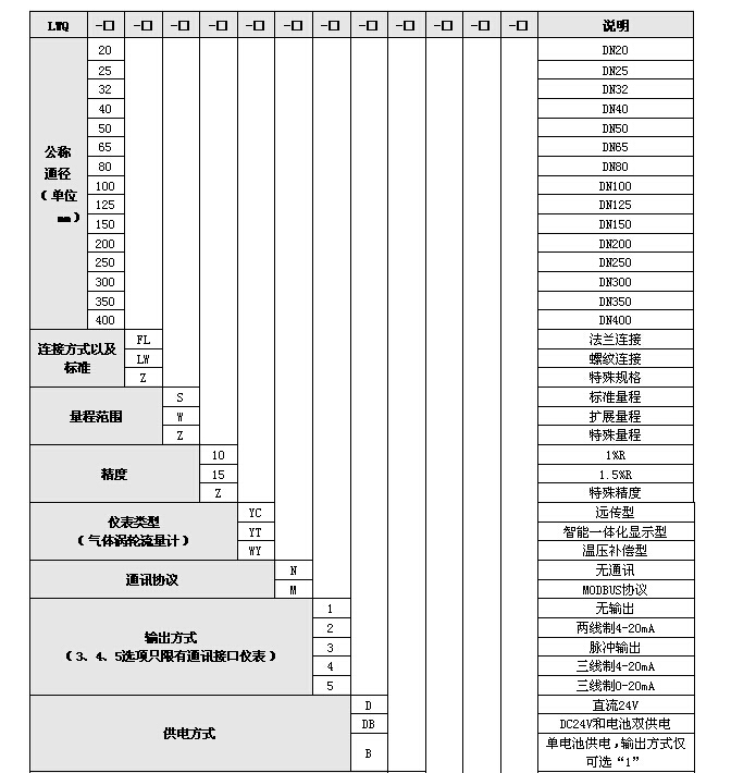 氣體渦輪流量計 氣體渦輪流量計