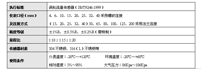 液體渦輪流量計 液體渦輪流量計