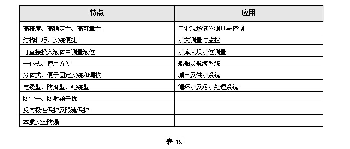 http://www.lixinlj.com http://www.lixinlj.com