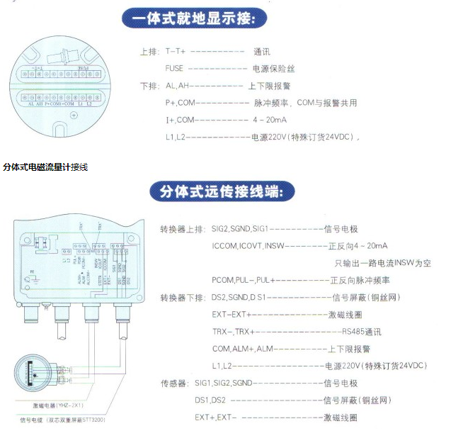 電磁流量計(jì)如何接線？電磁流量計(jì)接線圖
